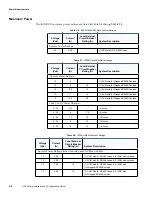 Предварительный просмотр 32 страницы Johnson Controls tyco iSTAR Ultra Installation And Configuration Manual