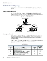 Предварительный просмотр 46 страницы Johnson Controls tyco iSTAR Ultra Installation And Configuration Manual