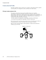 Предварительный просмотр 52 страницы Johnson Controls tyco iSTAR Ultra Installation And Configuration Manual