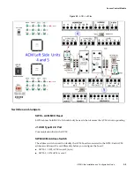 Предварительный просмотр 71 страницы Johnson Controls tyco iSTAR Ultra Installation And Configuration Manual