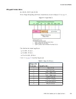 Предварительный просмотр 75 страницы Johnson Controls tyco iSTAR Ultra Installation And Configuration Manual