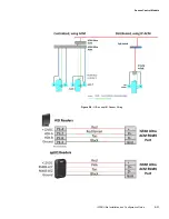 Предварительный просмотр 77 страницы Johnson Controls tyco iSTAR Ultra Installation And Configuration Manual