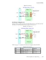 Предварительный просмотр 81 страницы Johnson Controls tyco iSTAR Ultra Installation And Configuration Manual