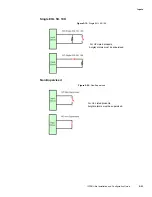 Предварительный просмотр 89 страницы Johnson Controls tyco iSTAR Ultra Installation And Configuration Manual