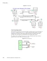 Предварительный просмотр 92 страницы Johnson Controls tyco iSTAR Ultra Installation And Configuration Manual