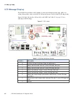 Предварительный просмотр 112 страницы Johnson Controls tyco iSTAR Ultra Installation And Configuration Manual