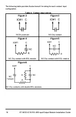Предварительный просмотр 16 страницы Johnson Controls Tyco Kantech KT-MOD-IO16 Installation Manual