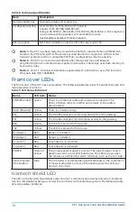 Предварительный просмотр 20 страницы Johnson Controls Tyco KT-1 Installation Manual