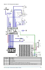 Предварительный просмотр 27 страницы Johnson Controls Tyco KT-1 Installation Manual