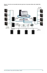 Предварительный просмотр 31 страницы Johnson Controls Tyco KT-1 Installation Manual