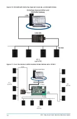 Предварительный просмотр 32 страницы Johnson Controls Tyco KT-1 Installation Manual