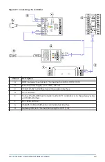 Предварительный просмотр 45 страницы Johnson Controls Tyco KT-1 Installation Manual