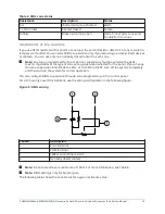 Preview for 15 page of Johnson Controls tyco PG8WLSHW8 Installation Manual