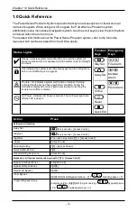 Preview for 3 page of Johnson Controls tyco PowerSeries Pro HS248 User Manual