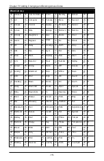 Preview for 18 page of Johnson Controls tyco PowerSeries Pro HS248 User Manual