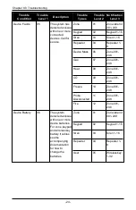 Preview for 24 page of Johnson Controls tyco PowerSeries Pro HS248 User Manual