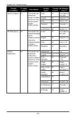 Preview for 25 page of Johnson Controls tyco PowerSeries Pro HS248 User Manual