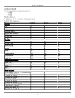 Preview for 6 page of Johnson Controls Tyco PowerSeries Pro HS3032 Reference Manual