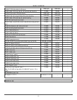 Preview for 9 page of Johnson Controls Tyco PowerSeries Pro HS3032 Reference Manual