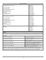 Preview for 10 page of Johnson Controls Tyco PowerSeries Pro HS3032 Reference Manual