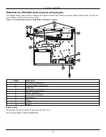 Preview for 24 page of Johnson Controls Tyco PowerSeries Pro HS3032 Reference Manual