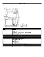 Preview for 30 page of Johnson Controls Tyco PowerSeries Pro HS3032 Reference Manual