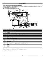 Preview for 31 page of Johnson Controls Tyco PowerSeries Pro HS3032 Reference Manual