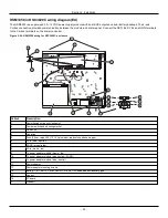 Preview for 32 page of Johnson Controls Tyco PowerSeries Pro HS3032 Reference Manual