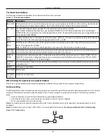 Preview for 33 page of Johnson Controls Tyco PowerSeries Pro HS3032 Reference Manual