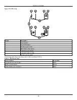 Preview for 44 page of Johnson Controls Tyco PowerSeries Pro HS3032 Reference Manual