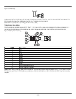 Preview for 48 page of Johnson Controls Tyco PowerSeries Pro HS3032 Reference Manual