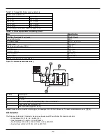 Preview for 50 page of Johnson Controls Tyco PowerSeries Pro HS3032 Reference Manual