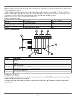 Preview for 51 page of Johnson Controls Tyco PowerSeries Pro HS3032 Reference Manual