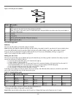 Preview for 52 page of Johnson Controls Tyco PowerSeries Pro HS3032 Reference Manual