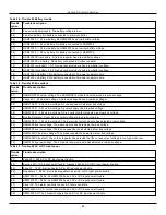 Preview for 69 page of Johnson Controls Tyco PowerSeries Pro HS3032 Reference Manual