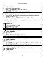 Preview for 70 page of Johnson Controls Tyco PowerSeries Pro HS3032 Reference Manual