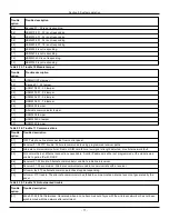 Preview for 71 page of Johnson Controls Tyco PowerSeries Pro HS3032 Reference Manual