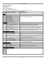 Preview for 151 page of Johnson Controls Tyco PowerSeries Pro HS3032 Reference Manual