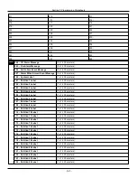 Preview for 163 page of Johnson Controls Tyco PowerSeries Pro HS3032 Reference Manual