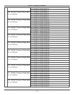 Preview for 165 page of Johnson Controls Tyco PowerSeries Pro HS3032 Reference Manual