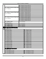 Preview for 167 page of Johnson Controls Tyco PowerSeries Pro HS3032 Reference Manual