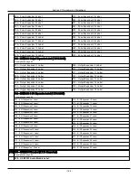 Preview for 168 page of Johnson Controls Tyco PowerSeries Pro HS3032 Reference Manual