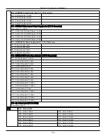 Preview for 169 page of Johnson Controls Tyco PowerSeries Pro HS3032 Reference Manual