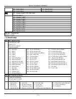 Preview for 170 page of Johnson Controls Tyco PowerSeries Pro HS3032 Reference Manual