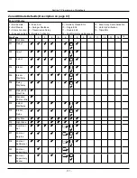 Preview for 171 page of Johnson Controls Tyco PowerSeries Pro HS3032 Reference Manual