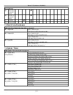 Preview for 173 page of Johnson Controls Tyco PowerSeries Pro HS3032 Reference Manual