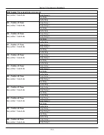 Preview for 175 page of Johnson Controls Tyco PowerSeries Pro HS3032 Reference Manual