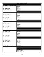 Preview for 176 page of Johnson Controls Tyco PowerSeries Pro HS3032 Reference Manual