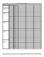 Preview for 178 page of Johnson Controls Tyco PowerSeries Pro HS3032 Reference Manual