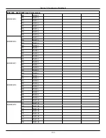 Preview for 179 page of Johnson Controls Tyco PowerSeries Pro HS3032 Reference Manual